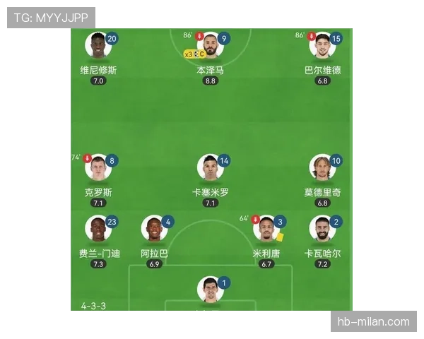 维尼修斯本赛季边路高速突破撕开防线，助攻效率显著提升对比上季下降明显