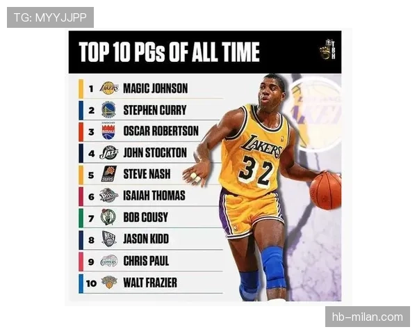 NBA后场规则：怎么算进入后场？哪种情况不算后场？