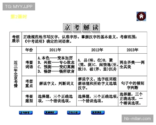 球权判定规则详解：如何正确理解交替拥有原则