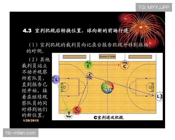 详解篮球着地空间规则具体定义与裁判判定是否违例标准